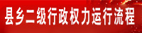 县乡二级行政运行流程台